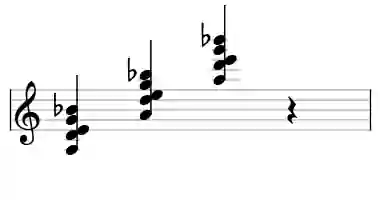 Sheet music of A b9sus in three octaves